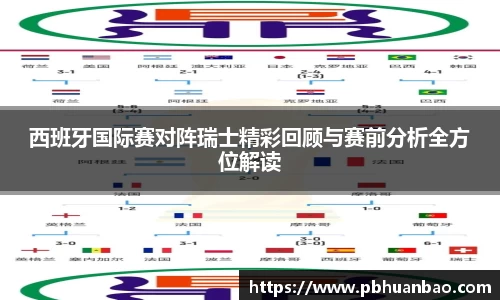 西班牙国际赛对阵瑞士精彩回顾与赛前分析全方位解读